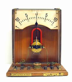 Galvanometro dimostrativo Foto &copy; Pierandrea Malfi