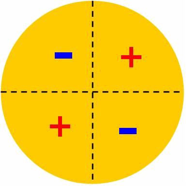 Animazione © Malfi 2009