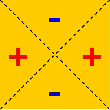 Animazione © Malfi 2009