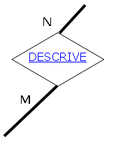 Disegno &copy; Malfi 2009