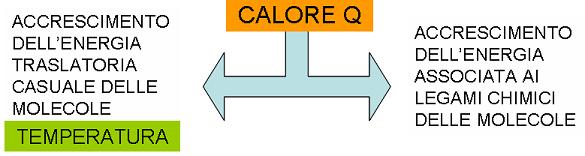 Disegno, &copy; Malfi 2008