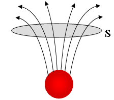 Disegno, &copy; Malfi 2008