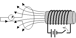 Disegno esplicativo collegato al testo, Malfi, &copy; 2003